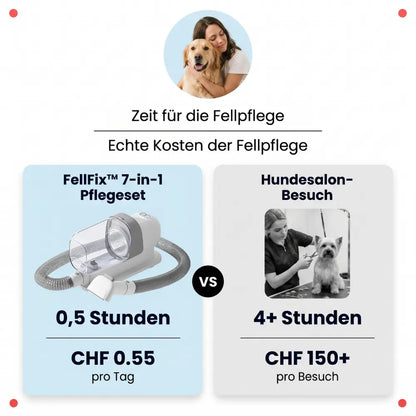 FellFix™ Staubsauger